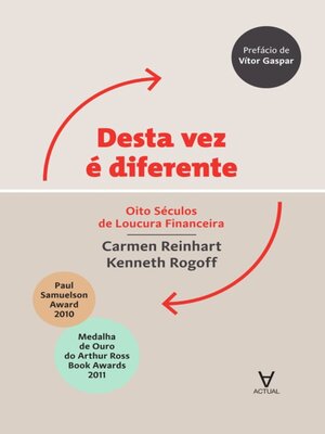 cover image of Desta vez é diferente